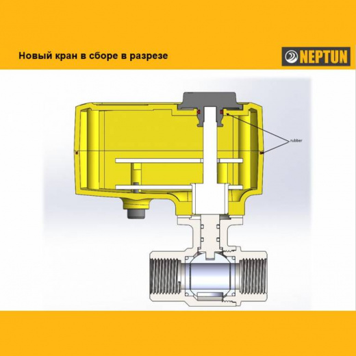 Кран шаровый с электроприводом Neptun PROFI 12В 1/2