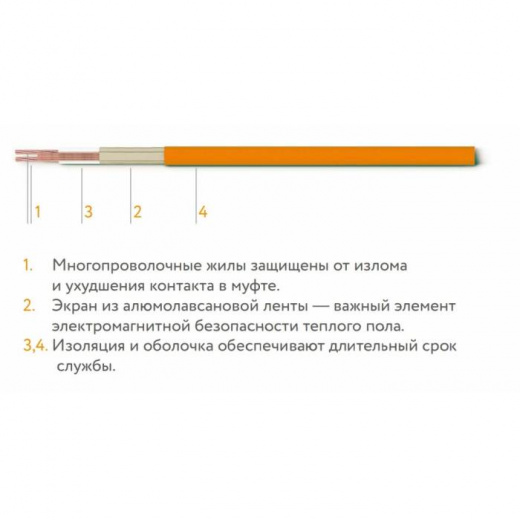 Кабель нагревательный "Теплолюкс" Tropix ТЛБЭ 100,0 м/2000 Вт