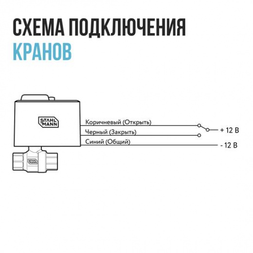Кран шаровой с электроприводом Stahlmann 1/2