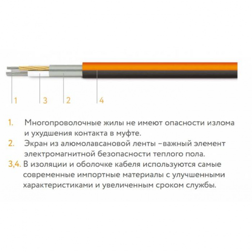 Кабель нагревательный "Теплолюкс" ProfiRoll 79,0 м/1440 Вт